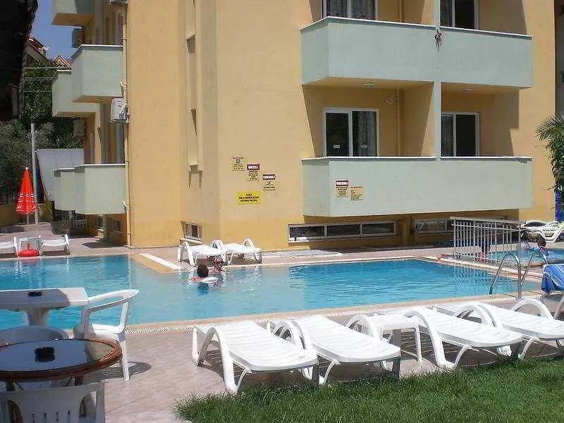 Sisters Apart Marmaris 0*,  Turkiet